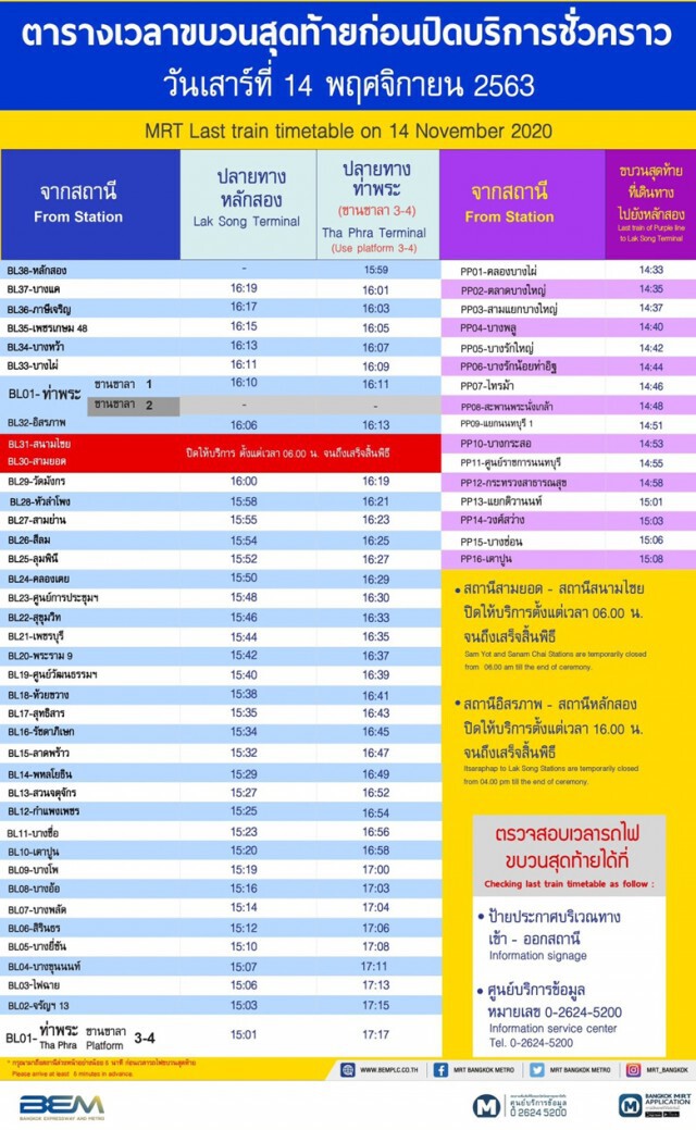เช็กให้ดี! MRT แจ้งปิดชั่วคราวหลายสถานีพรุ่งนี้