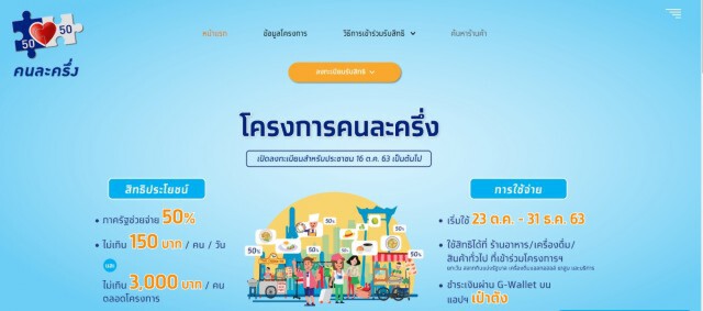 เปิดเงื่อนไข "คนละครึ่งเฟส 2" ใครมีสิทธิ์บ้าง