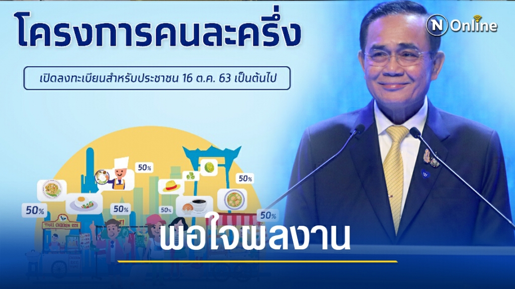 นายกฯ พึงใจ 'คนละครึ่ง' ใช้จ่ายคึกคัก รายย่อยได้ประโยชน์ นายกฯ พึงใจ 'คนละครึ่ง' ใช้จ่ายคึกคัก รายย่อยได้ประโยชน์