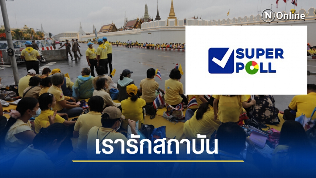 ซูเปอร์โพล ชี้ เยาวชนและคนไทยร้อยละ 90 'รักสถาบันฯ'