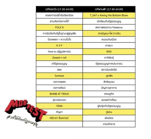 ส่องตารางกิจกรรม MOB FEST ตั้งแต่ 5โมงครึ่งยาวจนเที่ยงคืน