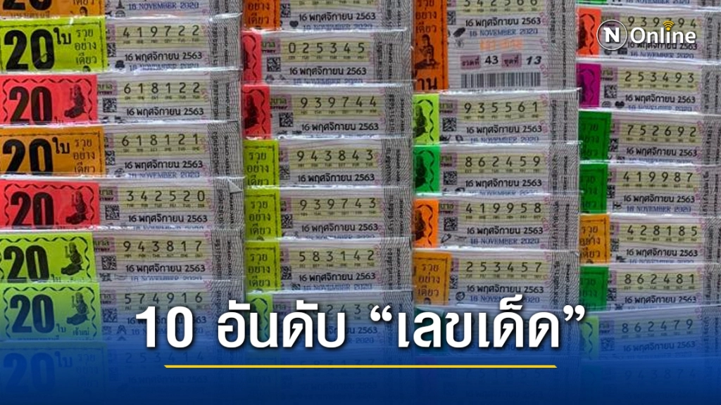 เปิด 10 อันดับ "เลขเด็ด" ขายดีงวด 16 พ.ย.63 เปิด 10 อันดับ "เลขเด็ด" ขายดีงวด 16 พ.ย.63