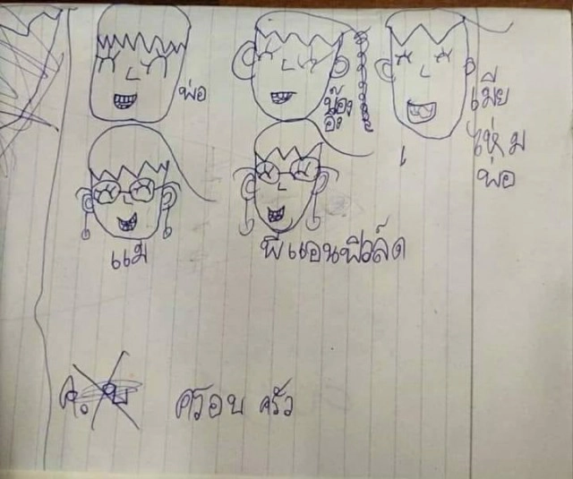 พ่อห้ามไม่ทัน ลูกวาดภาพครอบครัวดันวาดเกินมาหนึ่งคน ไม่ถูกใจสิ่งนี้!!