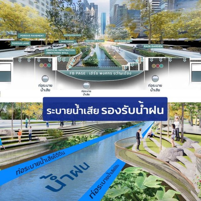 โฆษก กทม. เปิดแผนเปลี่ยน"คลองช่องนนทรี" เป็นสวนสาธารณะสุดอลังการ!