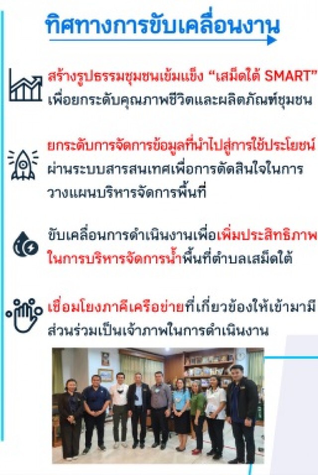 "เสม็ดใต้ SMART"