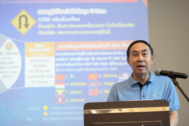 EXIM BANK แนะเร่งบุกตลาดที่ฟื้นดันส่งออกปีหน้าโต 4%