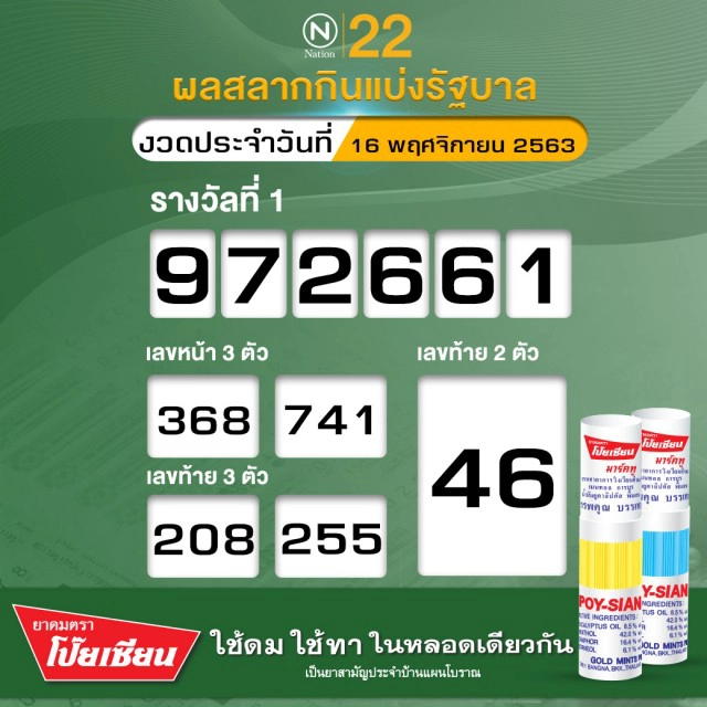 ผลสลากกินแบ่งรัฐบาลงวดประจำวันที่ 16 พฤศจิกายน 2563
