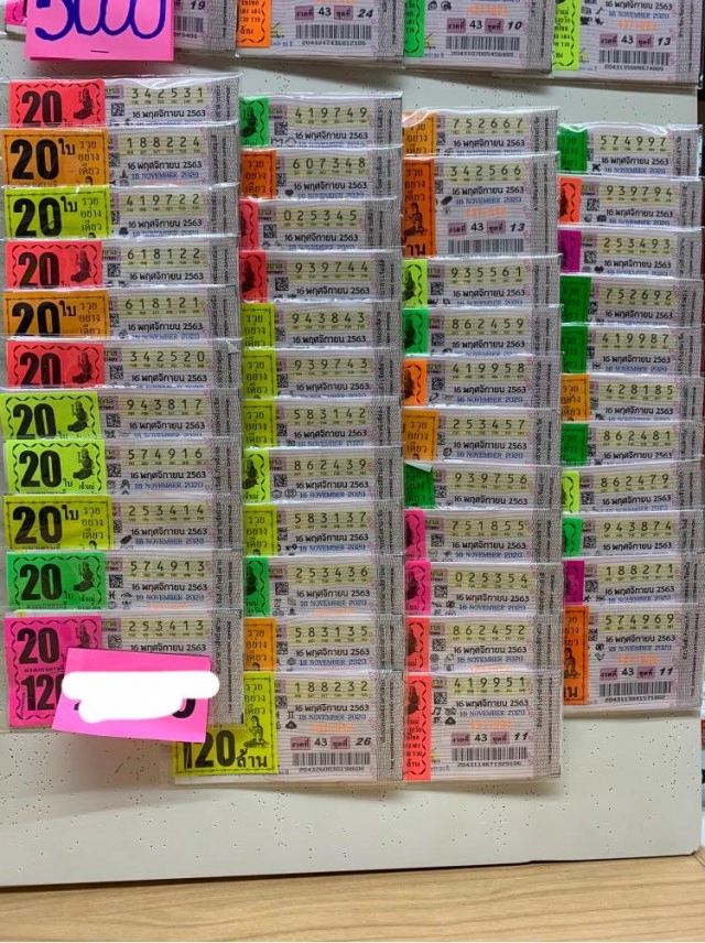 เปิด 10 อันดับ "เลขเด็ด" ขายดีงวด 16 พ.ย.63