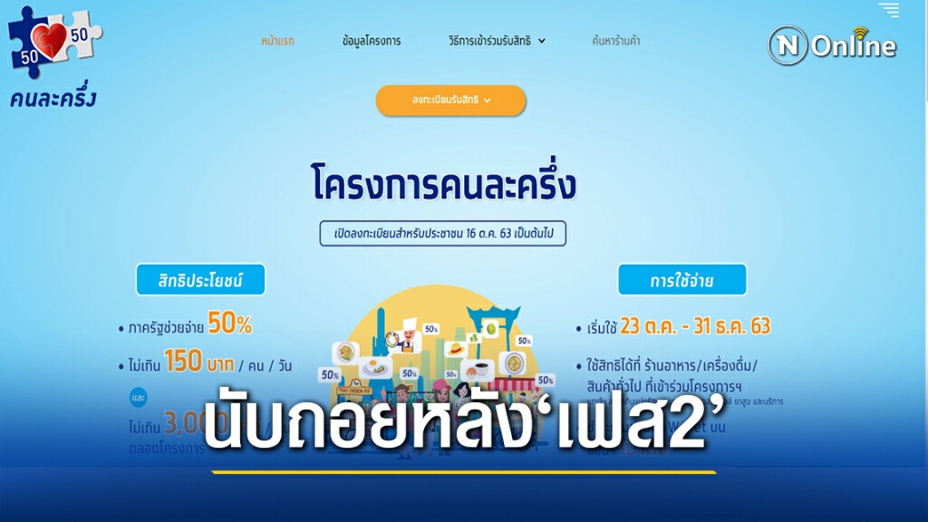 "คนละครึ่งเฟส 2" สรุป ธ.ค.นี้ ล่าสุดใช้จ่าย 1.8 หมื่นล.