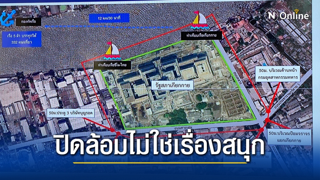 เตือนปิดล้อมทางน้ำ-ไม่ใช่เรื่องสนุก