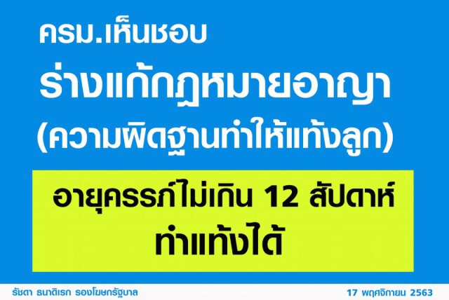 ครม.เห็นชอบแก้กม.อาญา อายุครรภ์ไม่เกิน 12 สัปดาห์ทำแท้งได้!