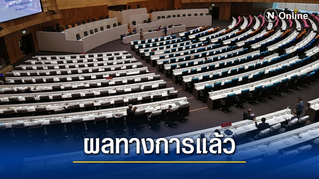 รัฐสภาประกาศผลทางการรับร่างแก้รธน.ฉบับ1-2ที่เหลือตีตกหมด