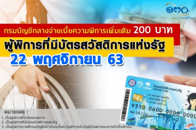 22 พ.ย.นี้ เตรียมเฮ! จ่าย "เบี้ยคนพิการ" เพิ่มอีกคนละ 200 บาท