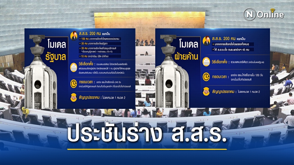 เทียบโมเดลส.ส.ร."ฝ่ายค้าน-รัฐบาล" เทียบโมเดลส.ส.ร."ฝ่ายค้าน-รัฐบาล"