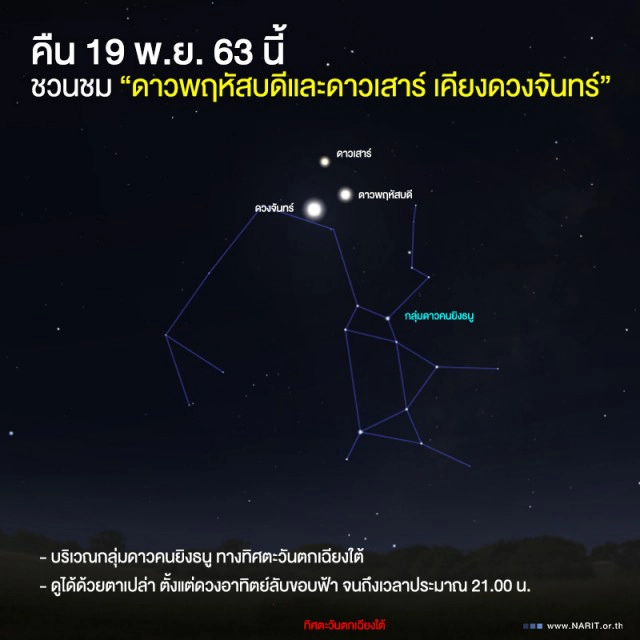 คืนนี้... รอชม ปรากฏการณ์ "ดาวเคียงเดือน"