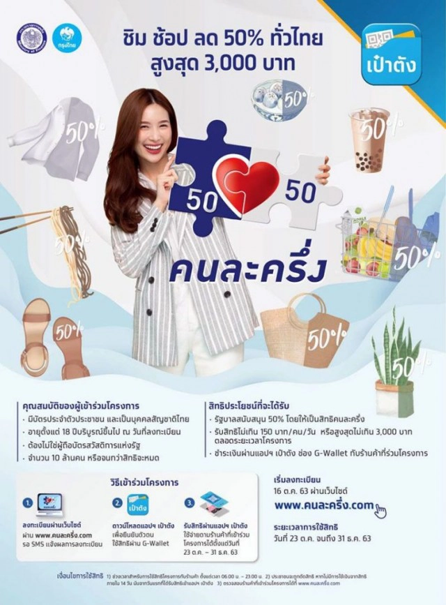 เริ่มแล้ว!! "คนละครึ่ง" รอบ 3 ผ่านไป 20 นาทีลงทะเบียนแล้ว 1 แสนสิทธิ