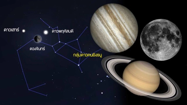 คืนนี้... รอชม ปรากฏการณ์ "ดาวเคียงเดือน"
