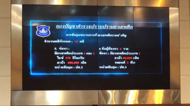 14 คดีตรวจยึดยาเสพติด - ทรัพย์สิน มูลค่ากว่า 44 ล้านบาท