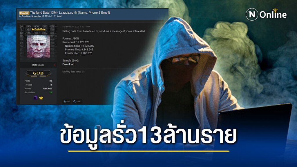 "Lazada" แจงปม "แฮกเกอร์" ขายข้อมูลหลุดคนไทย13 ล้านชื่อ ยันไม่ได้รั่วไหลจากประเทศไทย