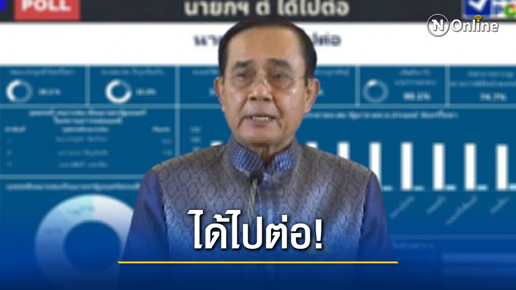 ซูเปอร์โพล ชี้ ประชาชนเทใจให้ "บิ๊กตู่" ได้ไปต่อ เชื่อคุมความขัดแย้งได้