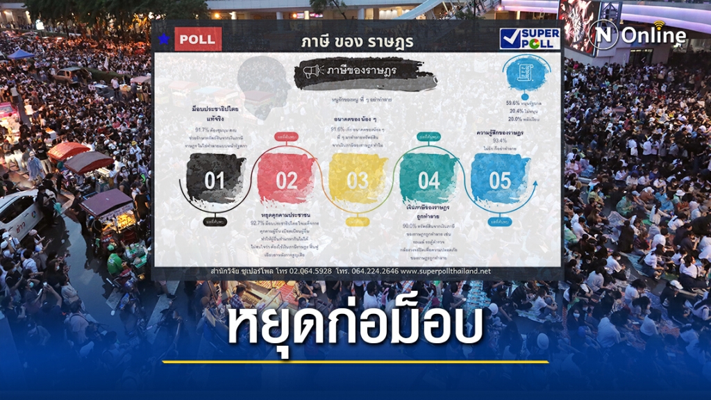 ซูเปอร์โพลเผยปชช.อยากให้ม็อบยุติชุมนุมเพราะชาติต้องเดินหน้า