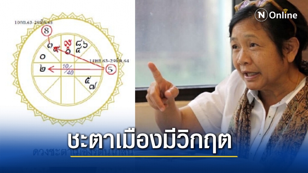 "โหรฟองสนาน" เผยคุณวิเศษด้านเศรษฐกิจเริ่มปรากฏ ระหว่างเมืองมีวิกฤต(2)