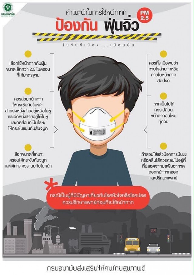 แนะปชช.ติดตามสถานการณ์ฝุ่น 'PM 2.5'-ปรับกิจกรรมการใช้ชีวิต