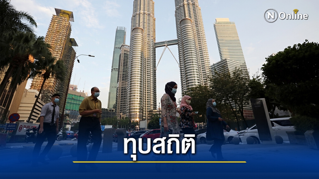 มาเลเซียติดโควิดสูงสุด 1,884 คนในวันเดียว