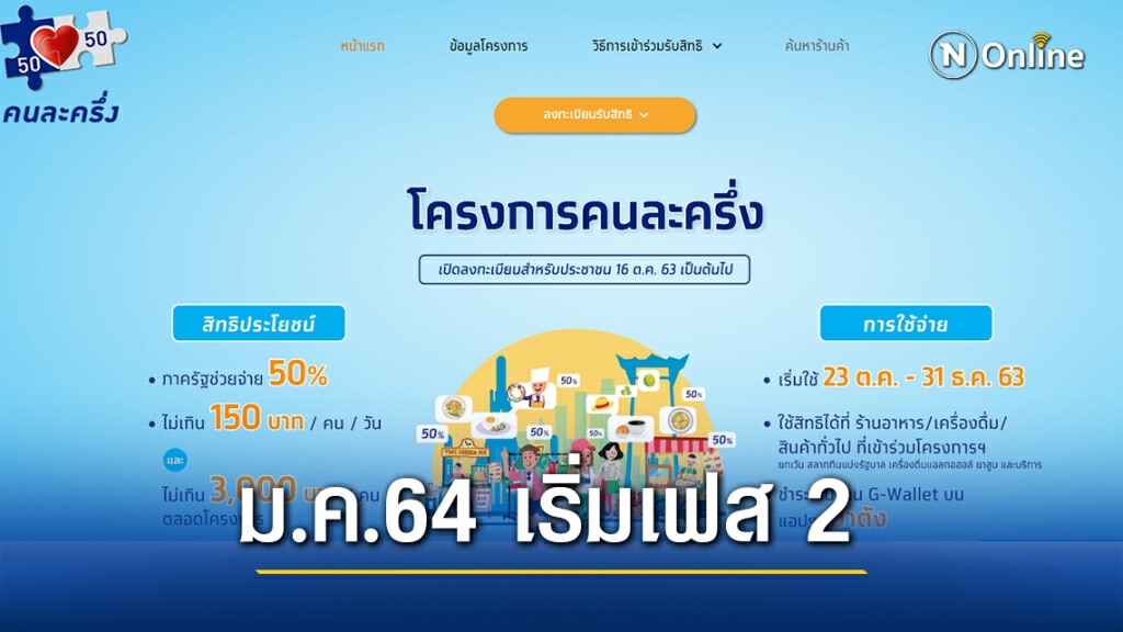 "คนละครึ่งเฟส 2" เริ่ม ม.ค.64 ใครได้สิทธิ์เฟสแรกรีบใช้ "คนละครึ่งเฟส 2" เริ่ม ม.ค.64 ใครได้สิทธิ์เฟสแรกรีบใช้