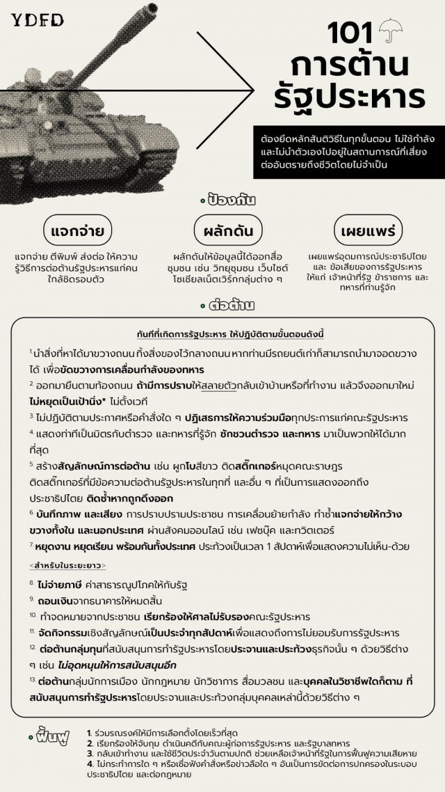 เปิด ‘บัญญัติ 10 ประการ’ค้านรัฐประหาร