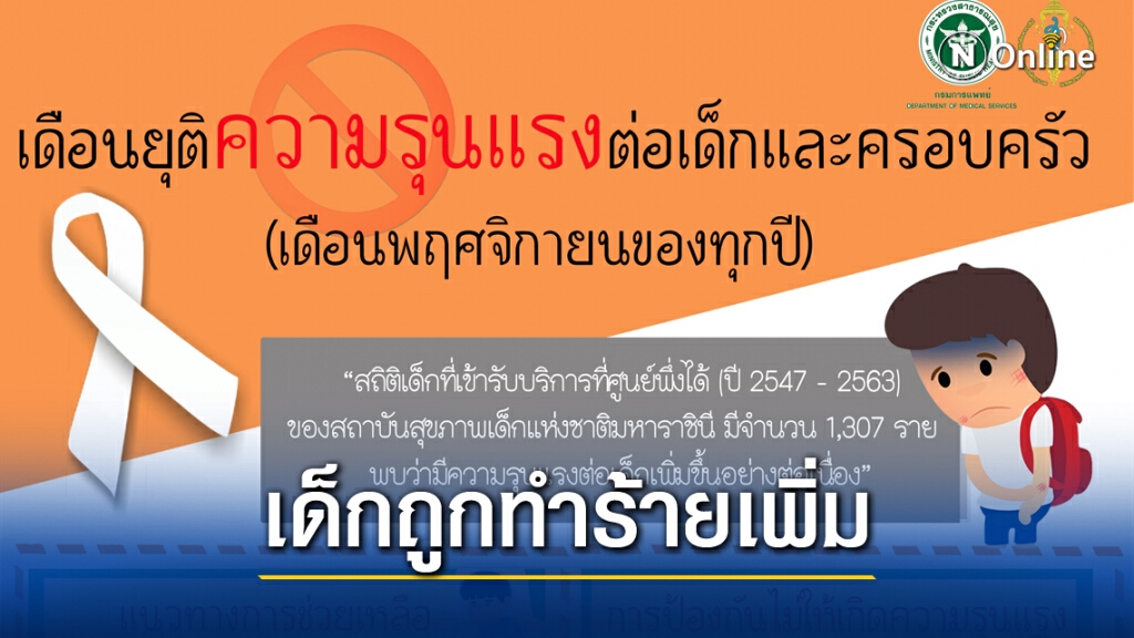 เผย การใช้ความรุนแรงต่อเด็กเพิ่มขึ้นต่อเนื่อง ในวันยุติความรุนแรงต่อเด็ก