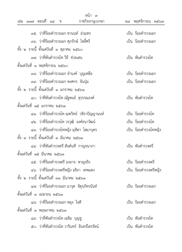 โปรดเกล้าฯ พระราชทานยศตำรวจชั้นสัญญาบัตร 6,289 ราย