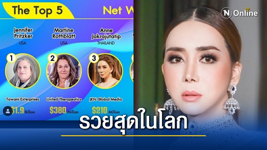 "แอน จักรพงษ์" ติดโผ TOP5 "สาวข้ามเพศรวยสุดในโลก" 2020 และรวยสุดในเอเชีย