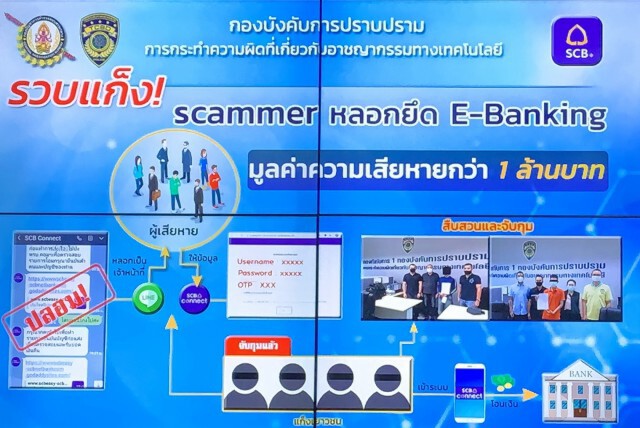 รวบ 4 เยาวชน ร่วมแก๊งสแกมเมอร์ เหยื่อเสียหายนับล้าน!!