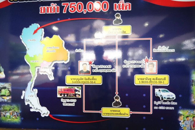 จับยาบ้า มูลค่ากว่า 30 ล้านบาท เครือข่ายยาเสพติดข้ามชาติ