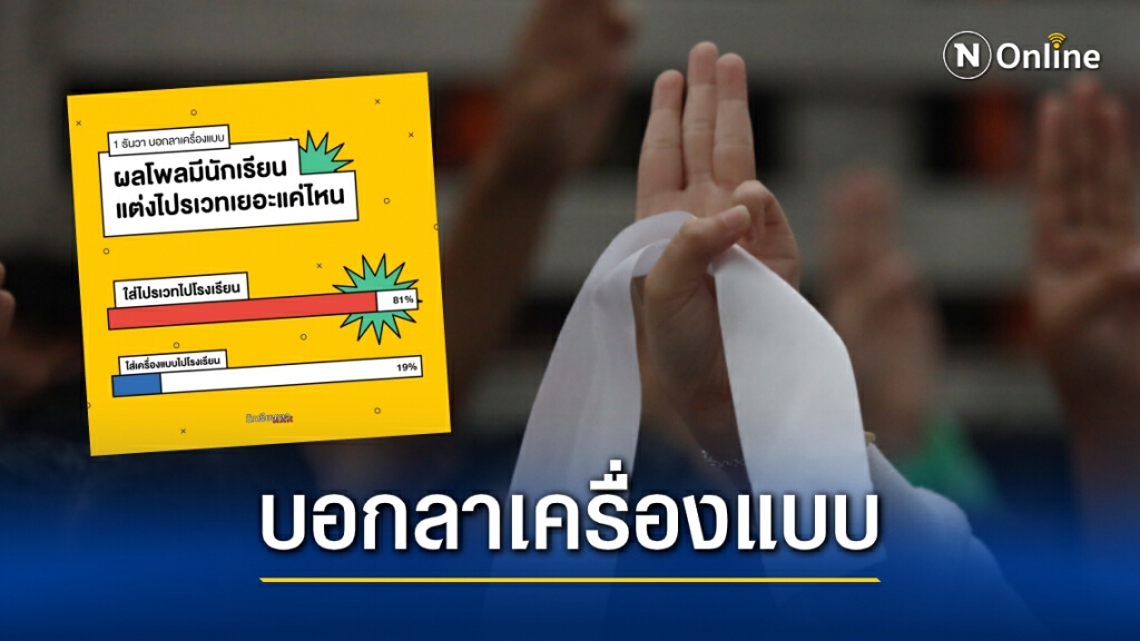"กลุ่มนักเรียนเลว"เผยผลโพล ชี้ "81%" จะแต่งไปรเวทไปรร. 1 ธ.ค. นี้