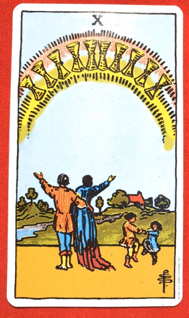 เปิดราศี ที่ต้องระวังคนใกล้ตัว คิดร้าย คอยแทงข้างหลัง!
