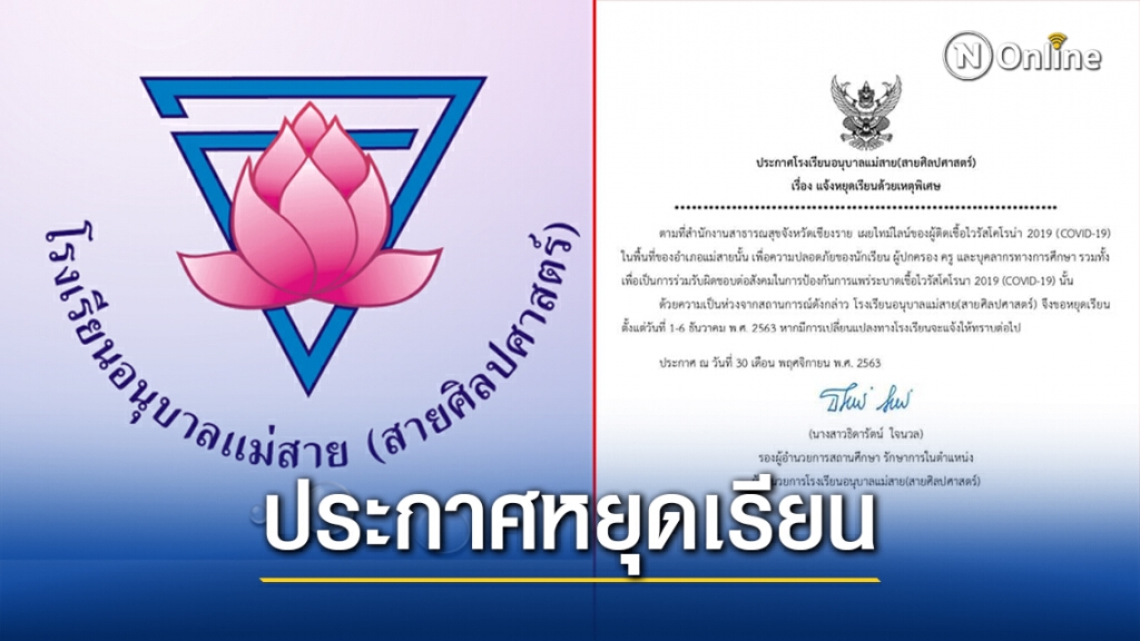 โรงเรียนอนุบาลแม่สาย ประกาศหยุดเรียน 1-6 ธ.ค.นี้ หวั่นโควิด-19 ระบาด!! โรงเรียนอนุบาลแม่สาย ประกาศหยุดเรียน 1-6 ธ.ค.นี้ หวั่นโควิด-19 ระบาด!!