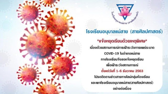 โรงเรียนอนุบาลแม่สาย ประกาศหยุดเรียน 1-6 ธ.ค.นี้ หวั่นโควิด-19 ระบาด!!