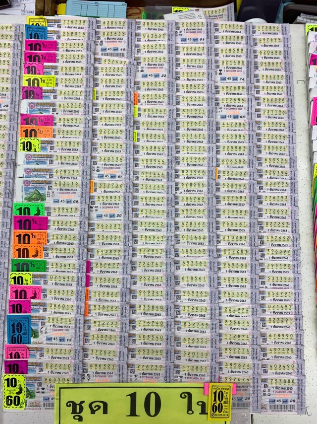 เปิด 10 อันดับ "เลขเด็ด" ขายดีงวด 1 ธ.ค. 63