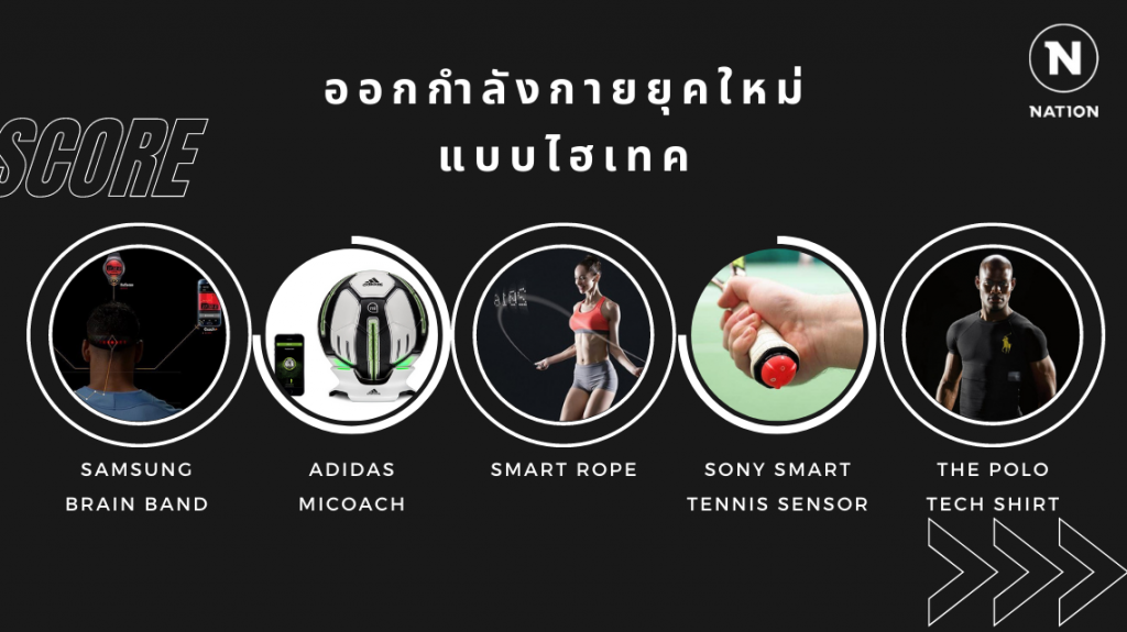 ออกกำลังกายยุคใหม่แบบไฮเทค