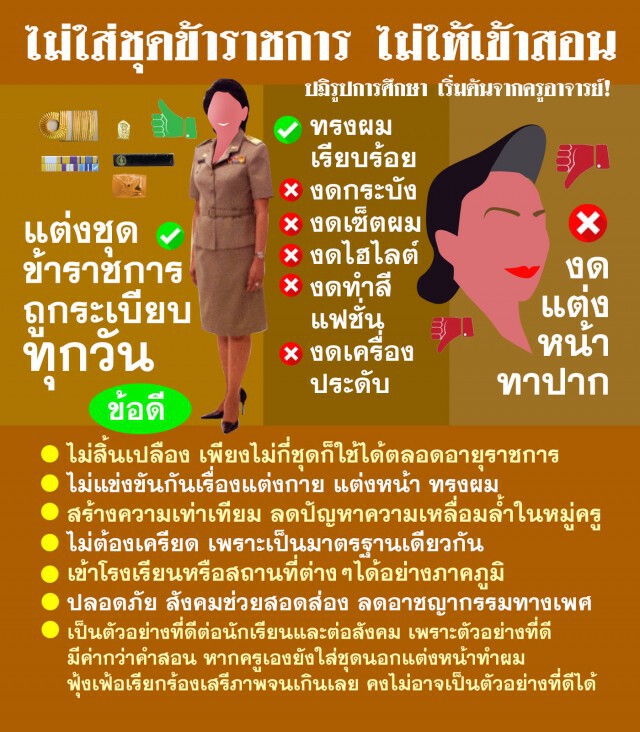 สุดแสบ! เพจดังเรียกร้องครู "ไม่ใส่เครื่องแบบไม่ให้เข้าสอน"