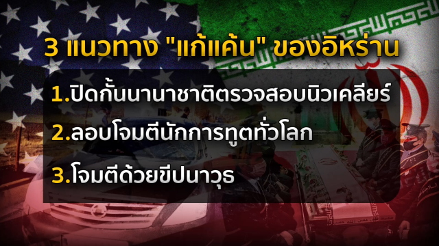 ลอบสังหารบิดานิวเคลียร์ "อิหร่าน" เกมวัดใจ "ไบเดน" ?