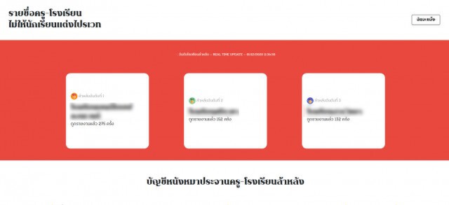 กลุ่มนักเรียนเลว เปิดเว็บประจานครูล้าหลัง ไม่ให้เด็กใส่ชุดไปรเวทเข้ารร.