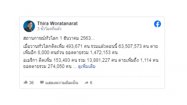 "หมอธีระ" เตือน..หากโควิดระบาดซ้ำ คาดยอดผู้ป่วยจะอยู่ที่ 500-600 คน/วัน