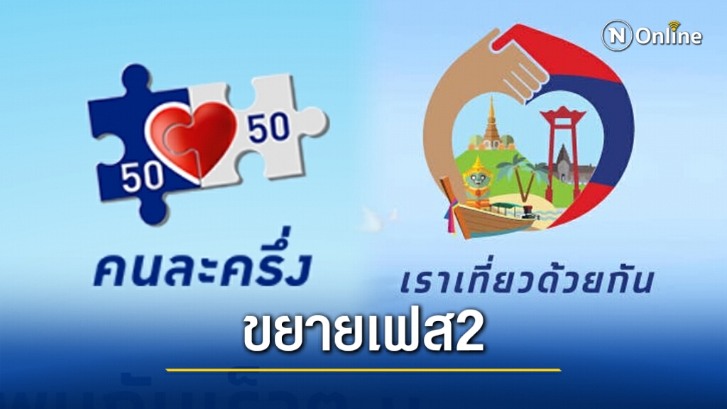 ศบศ.เตรียมชงครม.รีขยายคนละครึ่งเฟส2-เราเที่ยวด้วยกัน ศบศ.เตรียมชงครม.รีขยายคนละครึ่งเฟส2-เราเที่ยวด้วยกัน