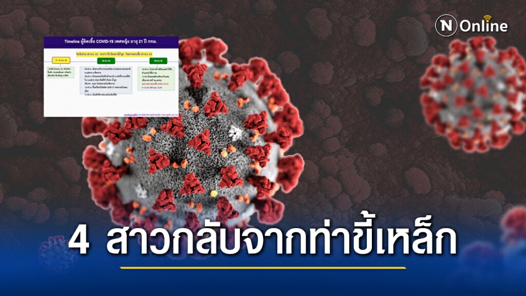 เปิดไทม์ไลน์ 4 สาวติดโควิด-19กลับจากจ.ท่าขี้เหล็ก พบเที่ยวแหลก ทั้งผับ-คอนเสิร์ต