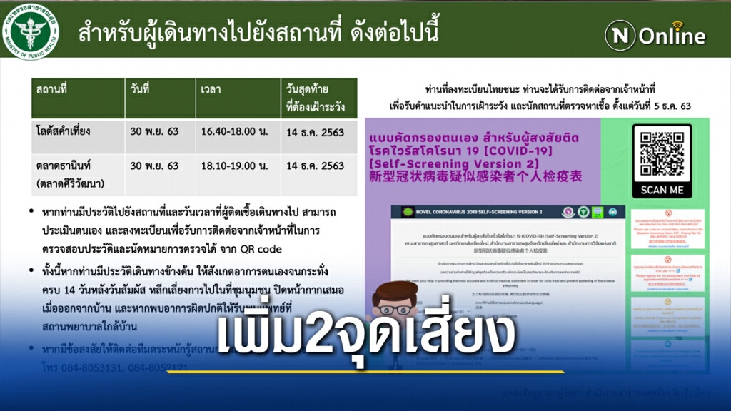 เชียงใหม่แจ้งเพิ่ม2 จุดเสี่ยง