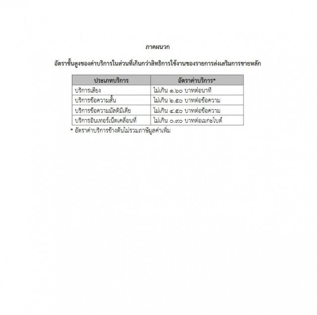 ราชกิจจาฯ เผยแพร่ประกาศ คุมค่ามือถือนอกโปรโมชั่น ห้ามเกิน นาทีละ 1.60