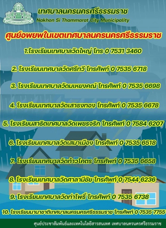 รวมเบอร์โทรฉุกเฉิน-ศูนย์อพยพ-สายด่วน-กู้ภัยภาคใต้ ช่วยผู้เดือดร้อน น้ำท่วมนครศรีธรรมราช
